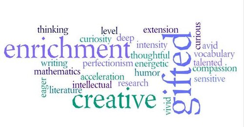 Gifted Word Collage Gifted Word Collage